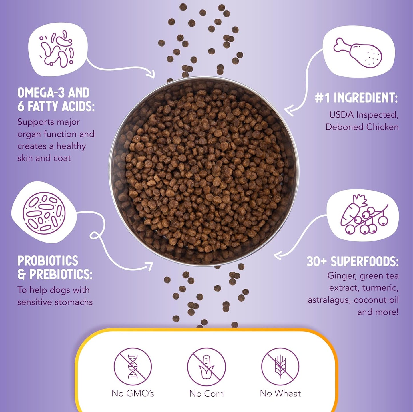 Little Bites Dry Dog Food for Small Breeds, Chicken & Brown Rice Recipe, with Probiotics & Superfoods for Digestion & Coat Health, 10 Lb Bag (Pack of 1)