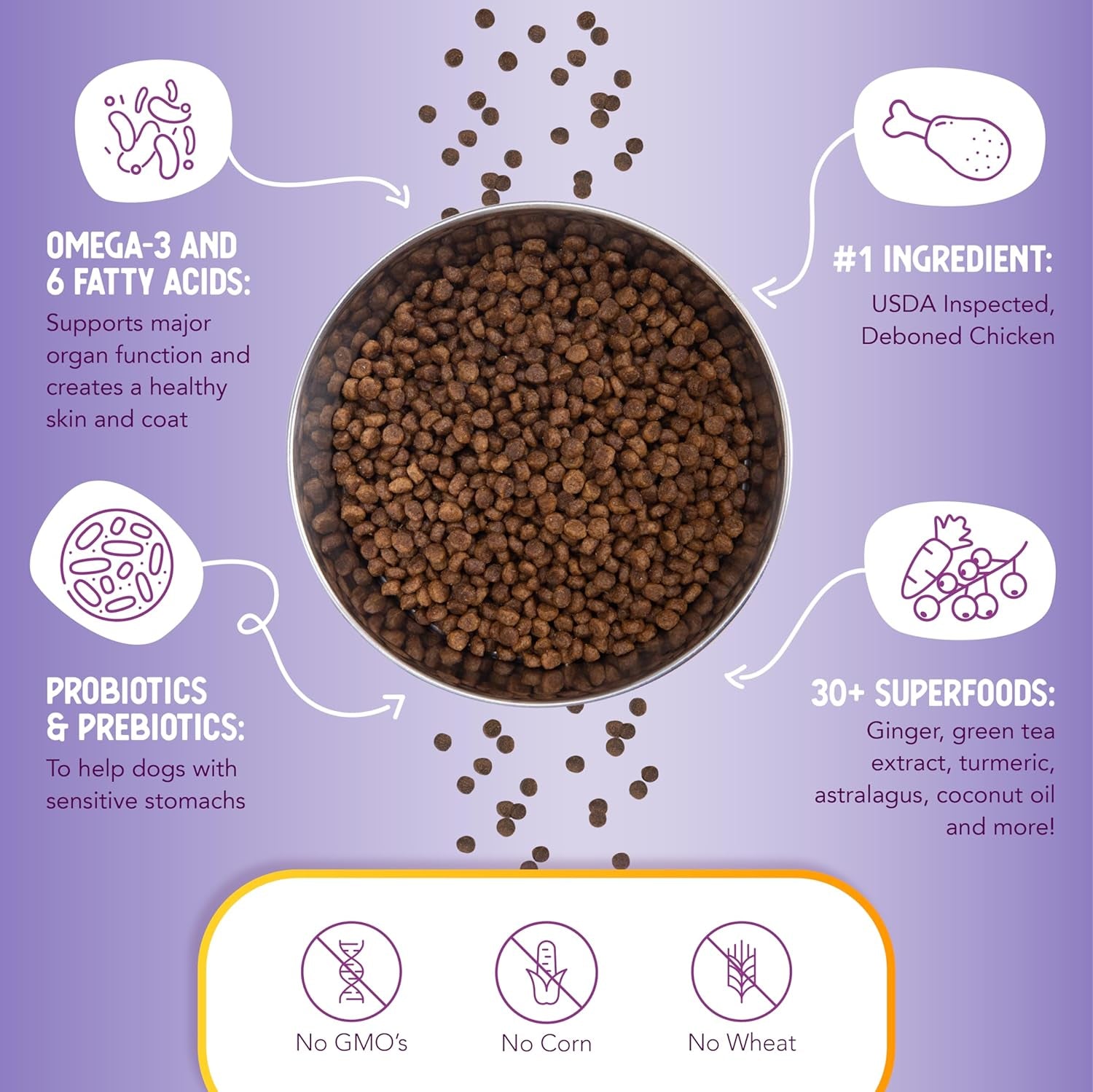 Little Bites Dry Dog Food for Small Breeds, Chicken & Brown Rice Recipe, with Probiotics & Superfoods for Digestion & Coat Health, 10 Lb Bag (Pack of 1)