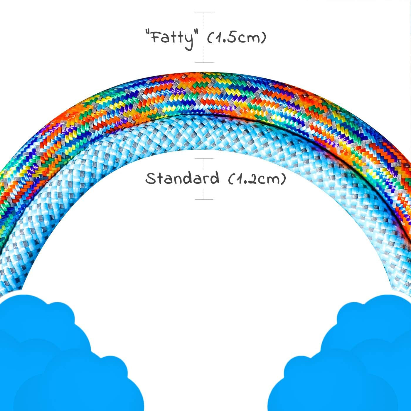7Ft Ultra Reflective (Rainbow) Fatty Series Premium Dog Slip Leash - Made from Large Gauge Mountain Climbing Rope - Make a Statement While Walking the Strongest of Pullers
